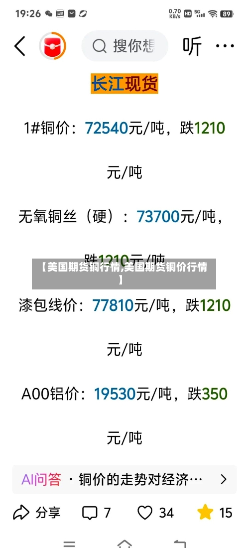 【美国期货铜行情,美国期货铜价行情】-第1张图片