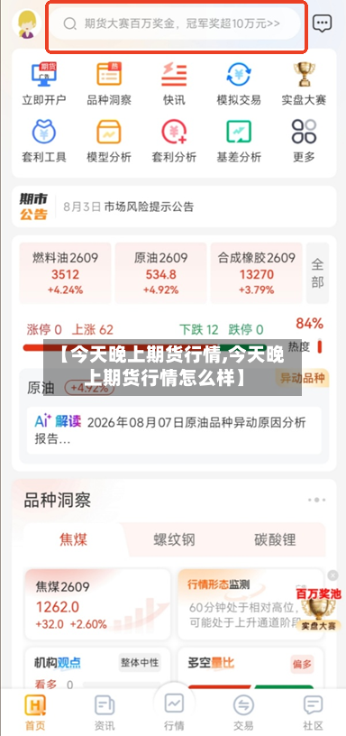 【今天晚上期货行情,今天晚上期货行情怎么样】-第2张图片