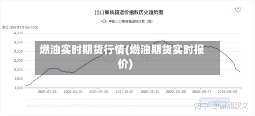 燃油实时期货行情(燃油期货实时报价)-第2张图片