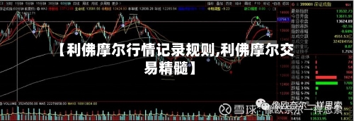 【利佛摩尔行情记录规则,利佛摩尔交易精髓】