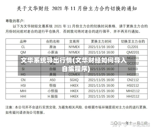 文华系统导出行情(文华财经如何导入自编程序)