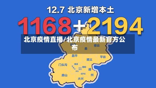 北京疫情直播/北京疫情最新官方公布-第2张图片