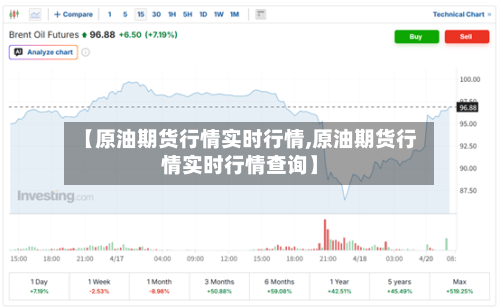 【原油期货行情实时行情,原油期货行情实时行情查询】