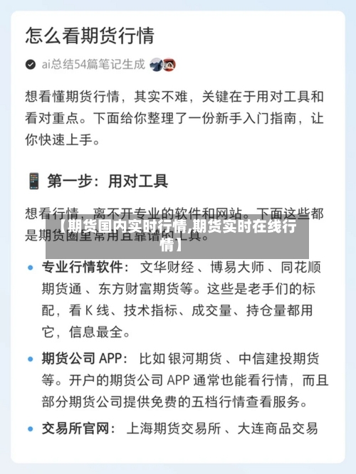 【期货国内实时行情,期货实时在线行情】