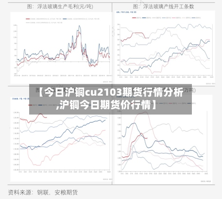 【今日沪铜cu2103期货行情分析,沪铜今日期货价行情】-第3张图片