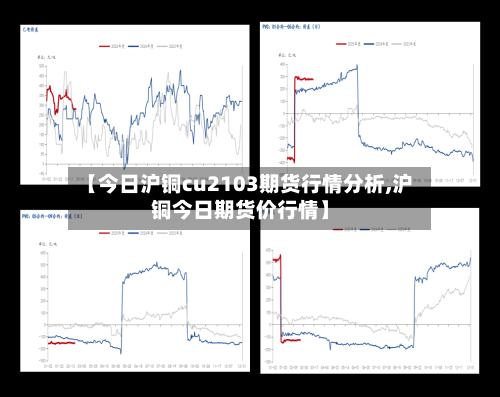 【今日沪铜cu2103期货行情分析,沪铜今日期货价行情】-第2张图片