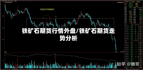 铁矿石期货行情外盘/铁矿石期货走势分析-第3张图片