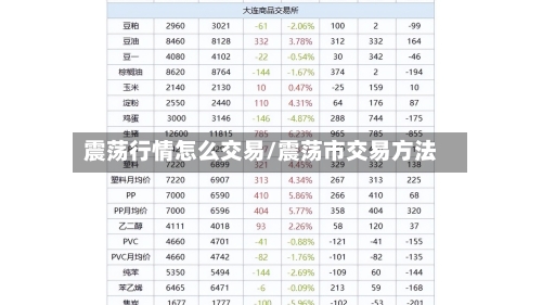 震荡行情怎么交易/震荡市交易方法