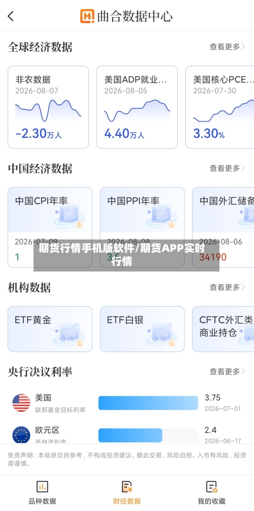 期货行情手机版软件/期货APP实时行情-第3张图片