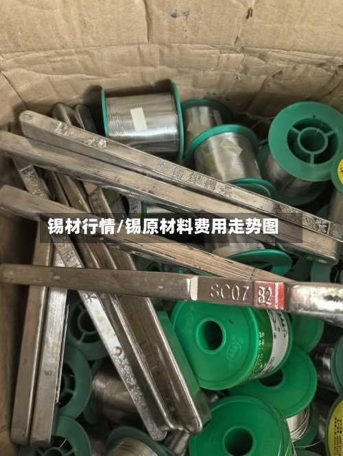 锡材行情/锡原材料费用走势图-第3张图片
