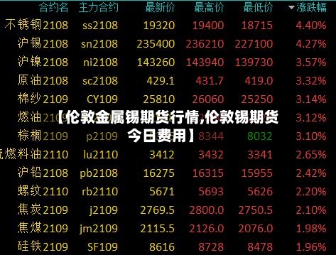 【伦敦金属锡期货行情,伦敦锡期货今日费用】-第2张图片