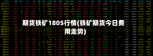期货铁矿1805行情(铁矿期货今日费用走势)