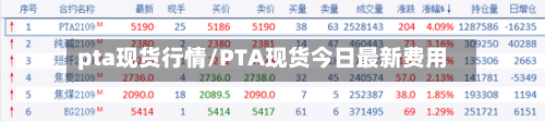 pta现货行情/PTA现货今日最新费用-第2张图片