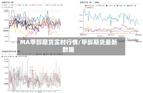 MA甲醇期货实时行情/甲醇期货最新数据-第2张图片