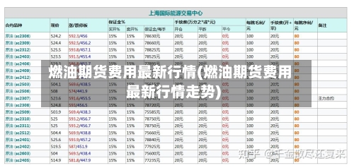 燃油期货费用最新行情(燃油期货费用最新行情走势)-第3张图片