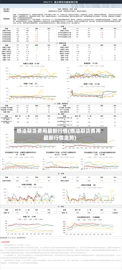 燃油期货费用最新行情(燃油期货费用最新行情走势)-第2张图片
