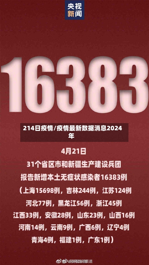 214日疫情/疫情最新数据消息2024年-第3张图片