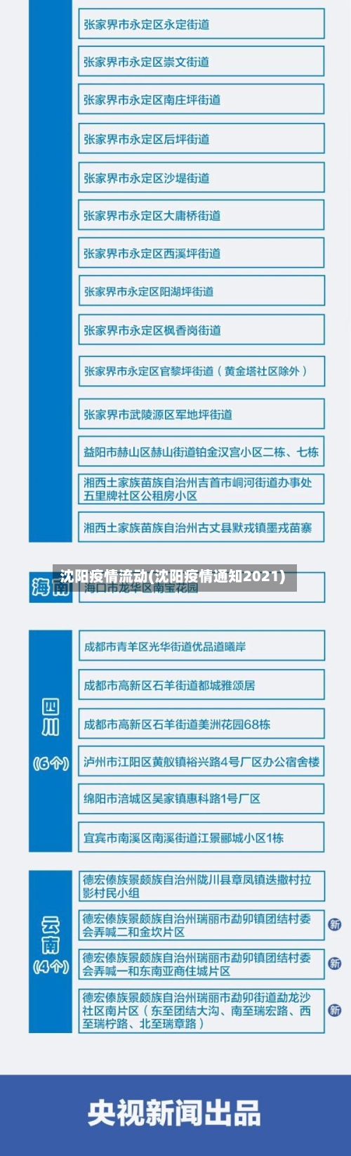 沈阳疫情流动(沈阳疫情通知2021)