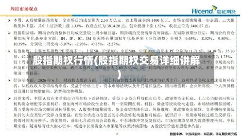 股指期权行情(股指期权交易详细讲解)