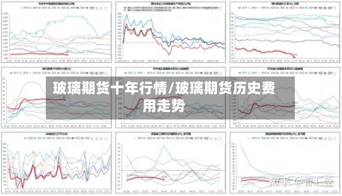 玻璃期货十年行情/玻璃期货历史费用走势-第3张图片