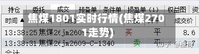焦煤1801实时行情(焦煤2701走势)