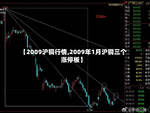 【2009沪铜行情,2009年1月沪铜三个涨停板】-第2张图片