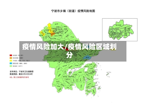 疫情风险加大/疫情风险区域划分