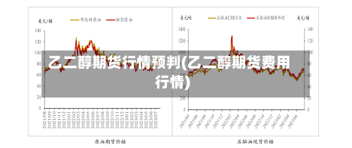 乙二醇期货行情预判(乙二醇期货费用行情)