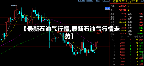 【最新石油气行情,最新石油气行情走势】-第2张图片