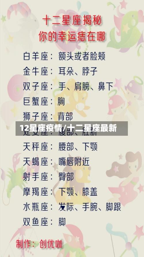 12星座疫情/十二星座最新-第3张图片