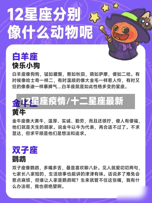 12星座疫情/十二星座最新