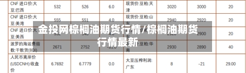 金投网棕榈油期货行情/棕榈油期货行情最新