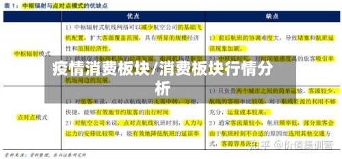 疫情消费板块/消费板块行情分析-第3张图片