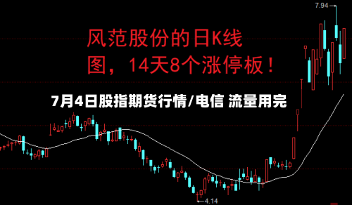 7月4日股指期货行情/电信 流量用完