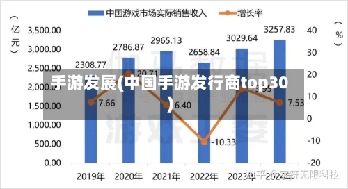 手游发展(中国手游发行商top30)-第3张图片