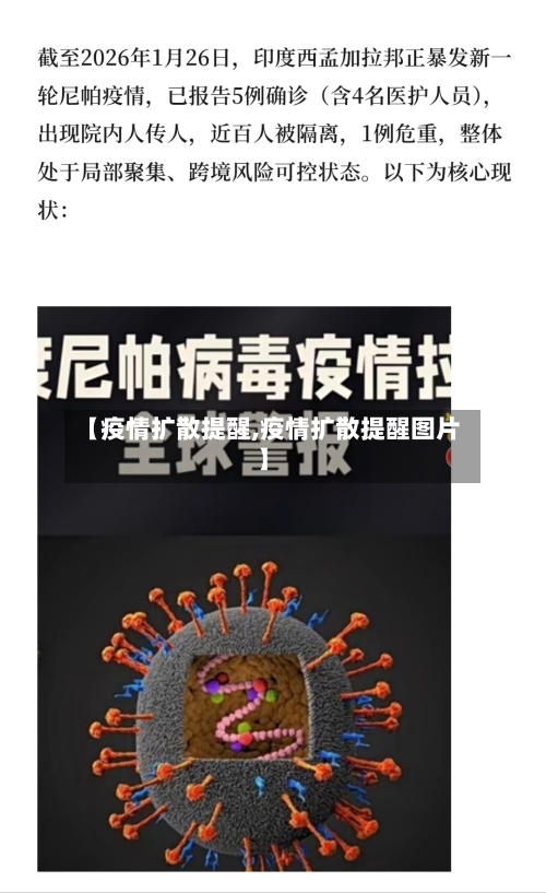 【疫情扩散提醒,疫情扩散提醒图片】-第2张图片