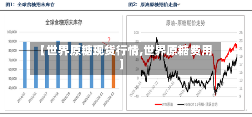 【世界原糖现货行情,世界原糖费用】-第3张图片