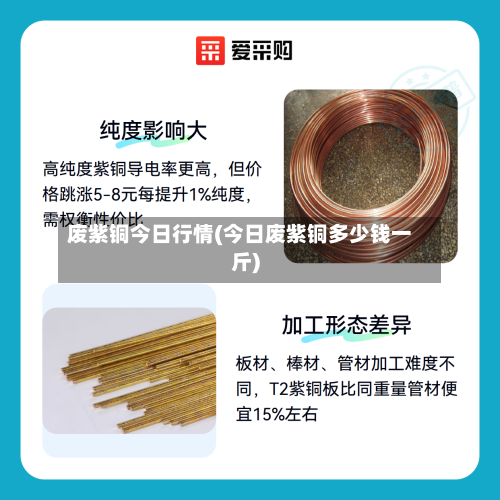 废紫铜今日行情(今日废紫铜多少钱一斤)