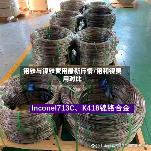 铬铁与镍铁费用最新行情/铬和镍费用对比