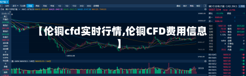 【伦铜cfd实时行情,伦铜CFD费用信息】