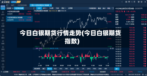 今日白银期货行情走势(今日白银期货指数)-第2张图片
