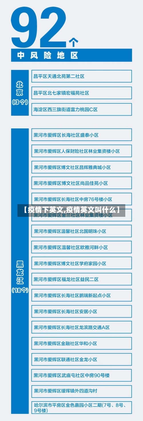 【疫情下英文,疫情英文叫什么】-第3张图片