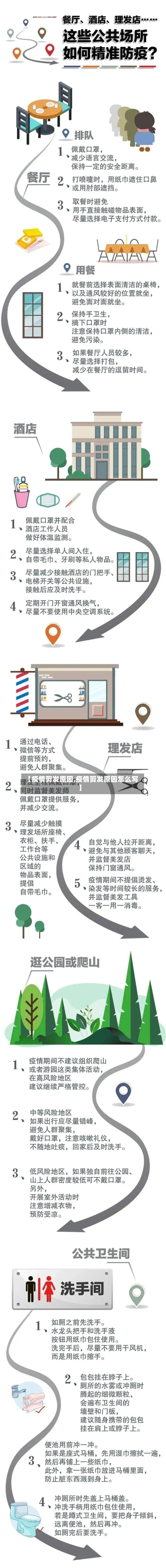 【疫情剪发原因,疫情剪发原因怎么写】-第3张图片