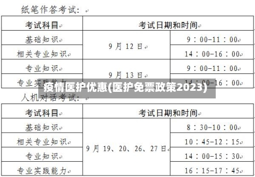 疫情医护优惠(医护免票政策2023)