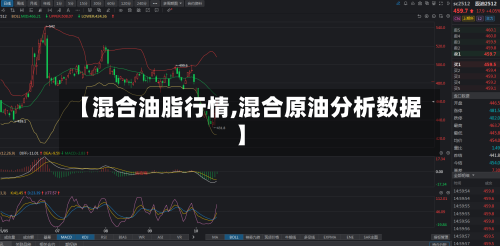 【混合油脂行情,混合原油分析数据】-第3张图片