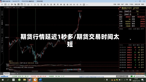 期货行情延迟1秒多/期货交易时间太短