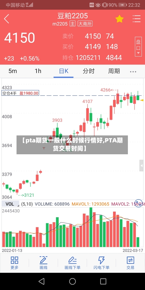 【pta期货一般什么时候行情好,PTA期货交易时间】