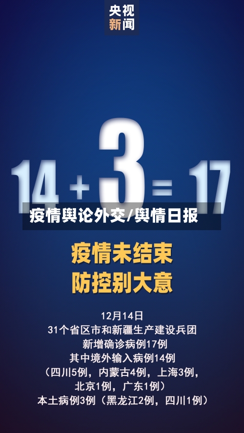 疫情舆论外交/舆情日报