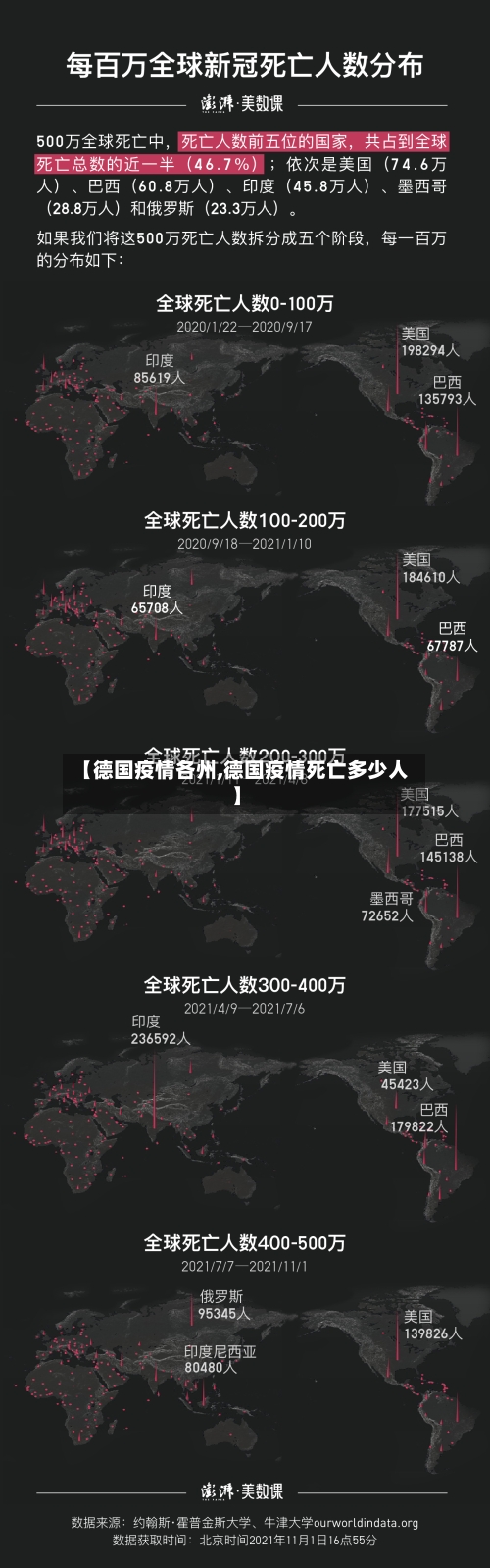 【德国疫情各州,德国疫情死亡多少人】