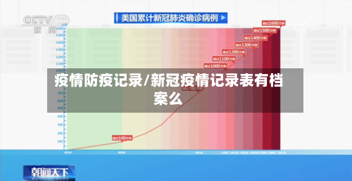 疫情防疫记录/新冠疫情记录表有档案么-第3张图片